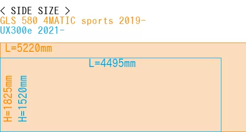 #GLS 580 4MATIC sports 2019- + UX300e 2021-